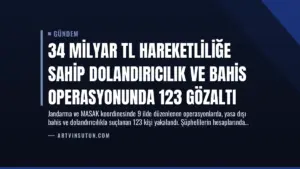34 Milyar TL Hareketliliğe Sahip Dolandırıcılık ve Bahis Operasyonunda 123 Gözaltı