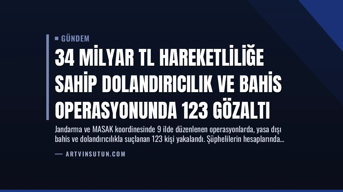 34 Milyar TL Hareketliliğe Sahip Dolandırıcılık ve Bahis Operasyonunda 123 Gözaltı