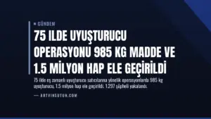 75 Ilde Uyuşturucu Operasyonu 985 Kg Madde ve 1.5 Milyon Hap Ele Geçirildi
