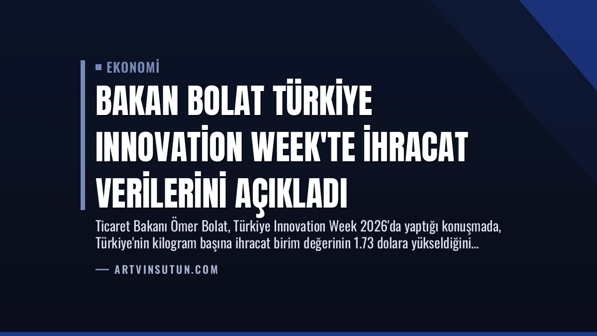 Bakan Bolat Türkiye Innovation Week’te İhracat Verilerini Açıkladı