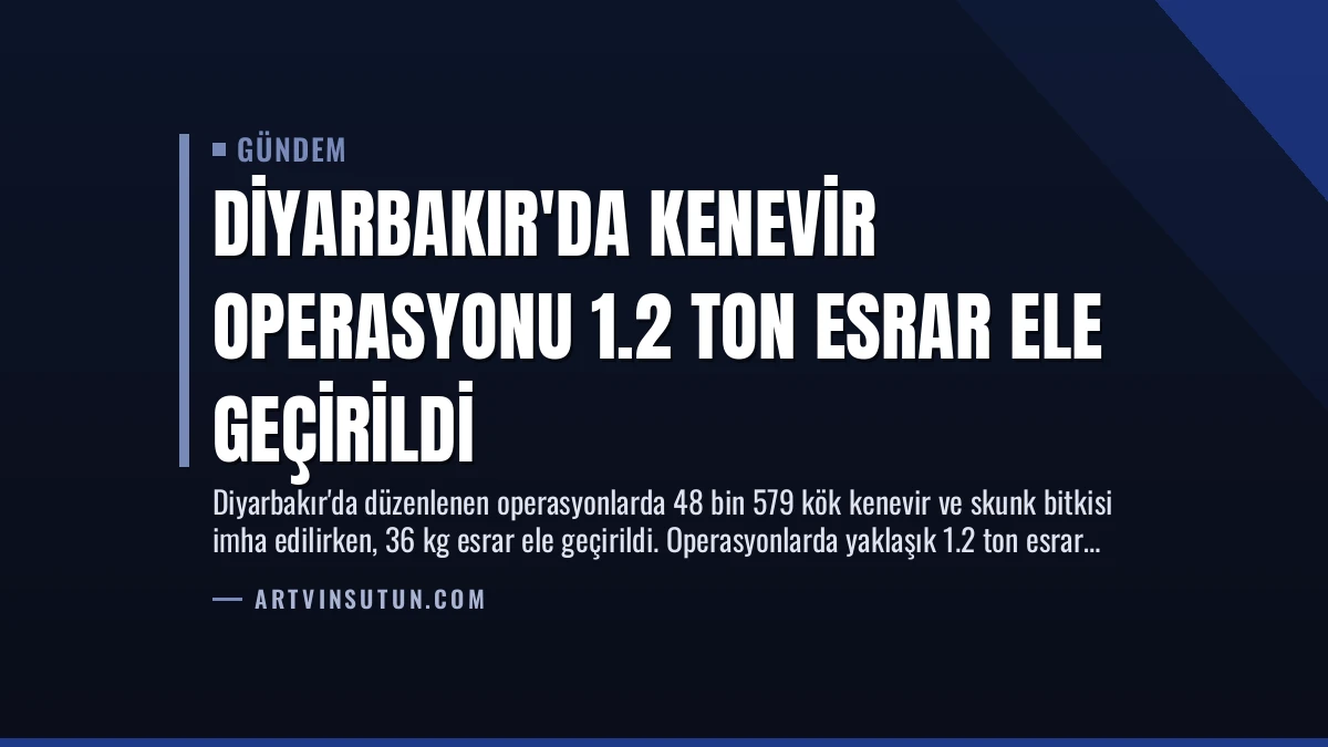Diyarbakır’da Kenevir Operasyonu 1.2 Ton Esrar Ele Geçirildi